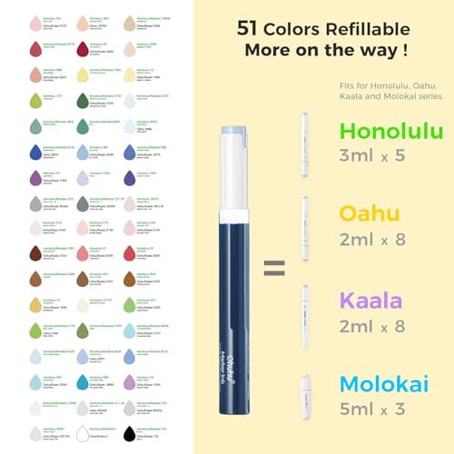 48 Colour Alcohol Brush Markers, Ohuhu Double Tip (Brush & Fine Tip)