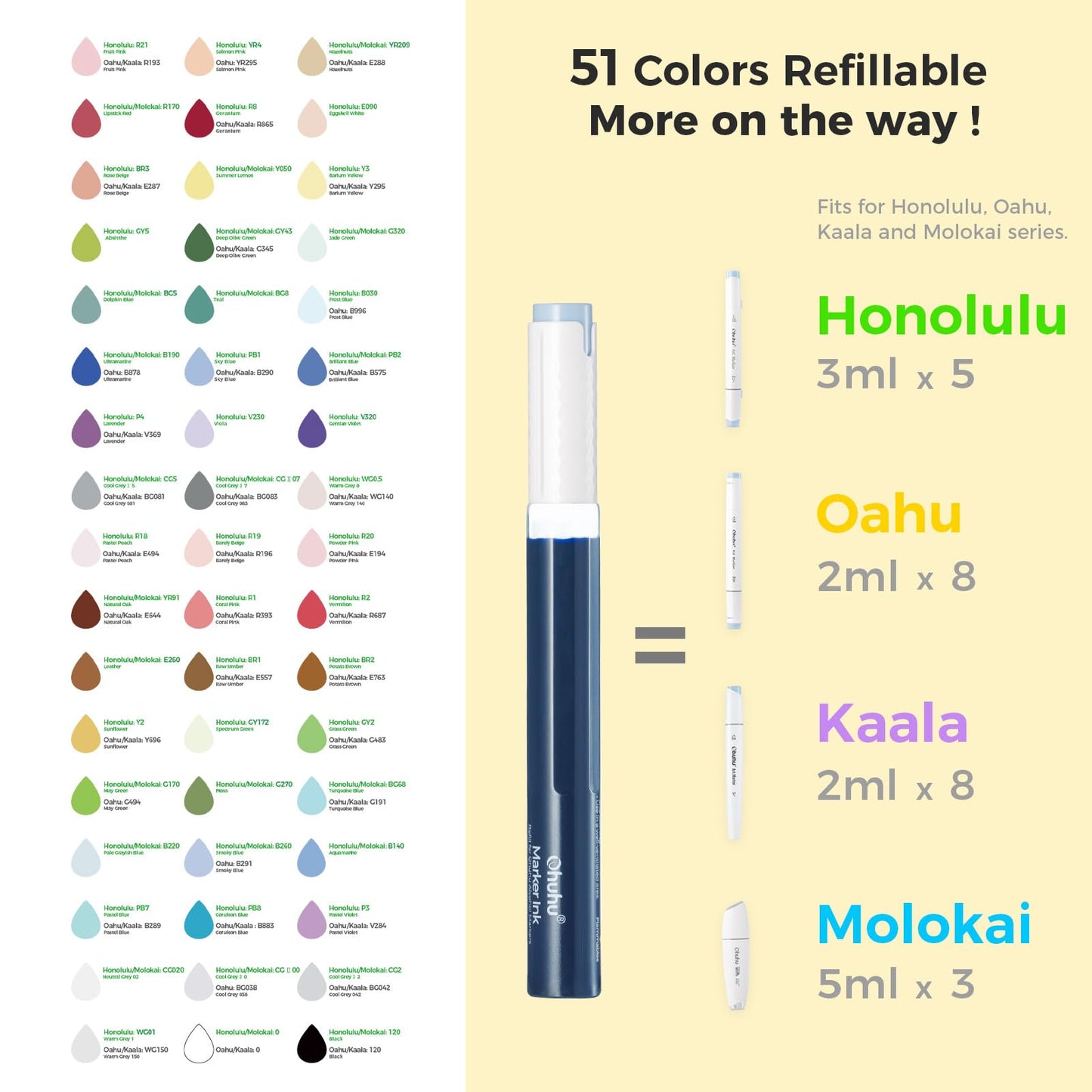 48 Colour Alcohol Brush Markers, Ohuhu Double Tip (Brush & Fine Tip)