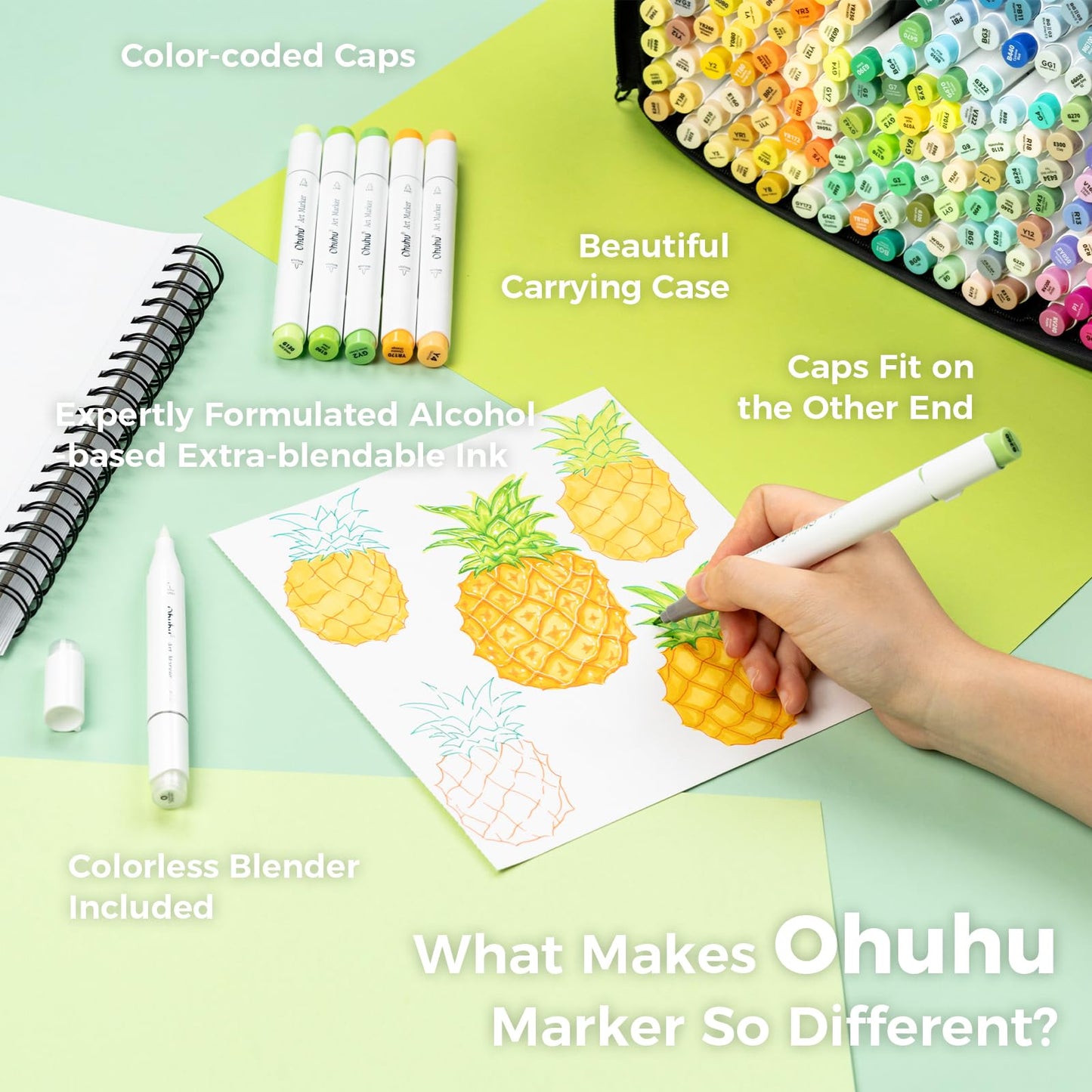 48 Colour Alcohol Brush Markers, Ohuhu Double Tip (Brush & Fine Tip)