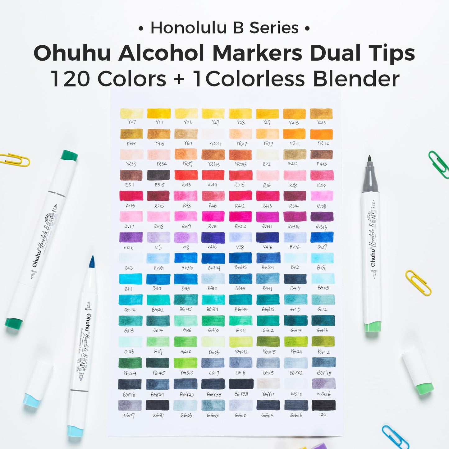 48 Colour Alcohol Brush Markers, Ohuhu Double Tip (Brush & Fine Tip)