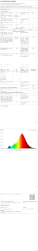 Govee RGBIC LED Floor Lamp Living Room, WiFi Floor Lamp