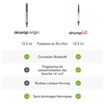 Dyson Airwrap i.d.™ Multi-Haarstyler und -trockner