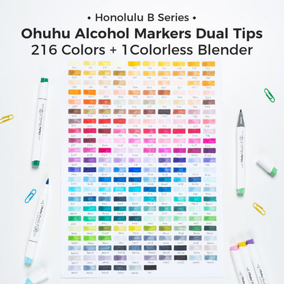 48 Colour Alcohol Brush Markers, Ohuhu Double Tip (Brush & Fine Tip)