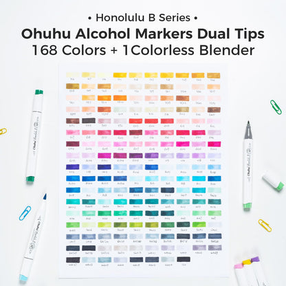 48 Colour Alcohol Brush Markers, Ohuhu Double Tip (Brush & Fine Tip)